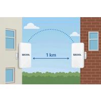 EZCOOL EZ-W580AN DIŞ ORTAM (5.8GHz 1200Mbps 1KM) ACCESS POİNT