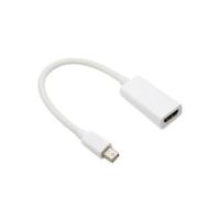 MİNİ DISPLAY TO HDMI AL4511