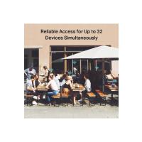 TP-LINK TL-MR1004G LTE SİM KARTLI ROUTER