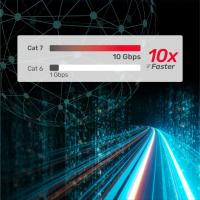 UNITEK CAT7 PATCH KABLO 10MT FLAT 10GBPS (C1897BK-10M)